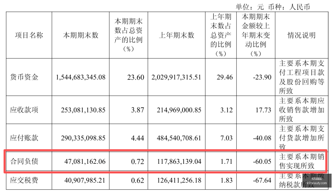 腾讯电竞新,品揭晓,跨界合作引,K8凯发娱乐官网,K8凯发娱乐真人互动,K8凯发娱乐赛事直播,K8凯发娱乐平台登录,K8凯发娱乐官方App